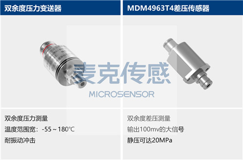 Mike 壓力變送器應(yīng)用于航空發(fā)動機測量