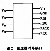 基于SPI總線的壓力數(shù)字變送器實現(xiàn)了數(shù)字信號的傳輸