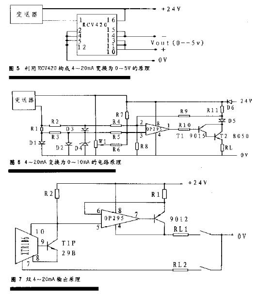 當液位變送器信號輸出時的溫度漂移處理