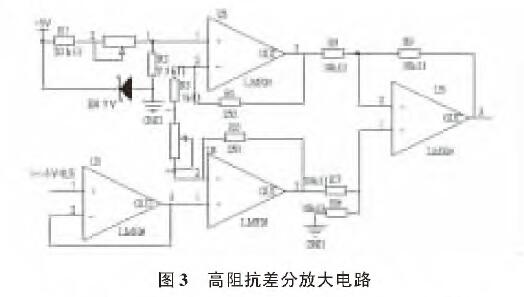 基于擴散硅輸入式輸入類型液位變送器的水位測量系統設計