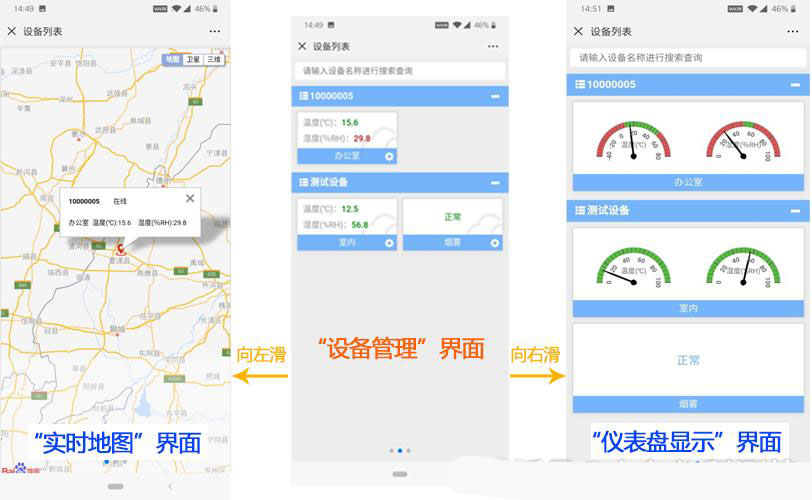 ——建達任可防水外殼GPRS溫濕度變送器的應用